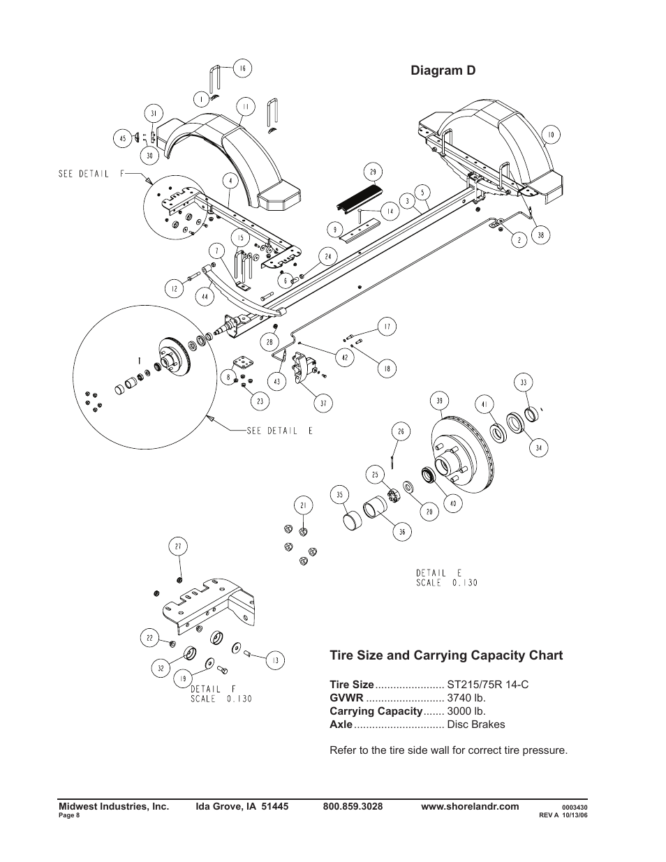 Tire size and carrying capacity chart, Diagram d | ShoreLand'r SLV30BSW V.1 User Manual | Page 8 / 12