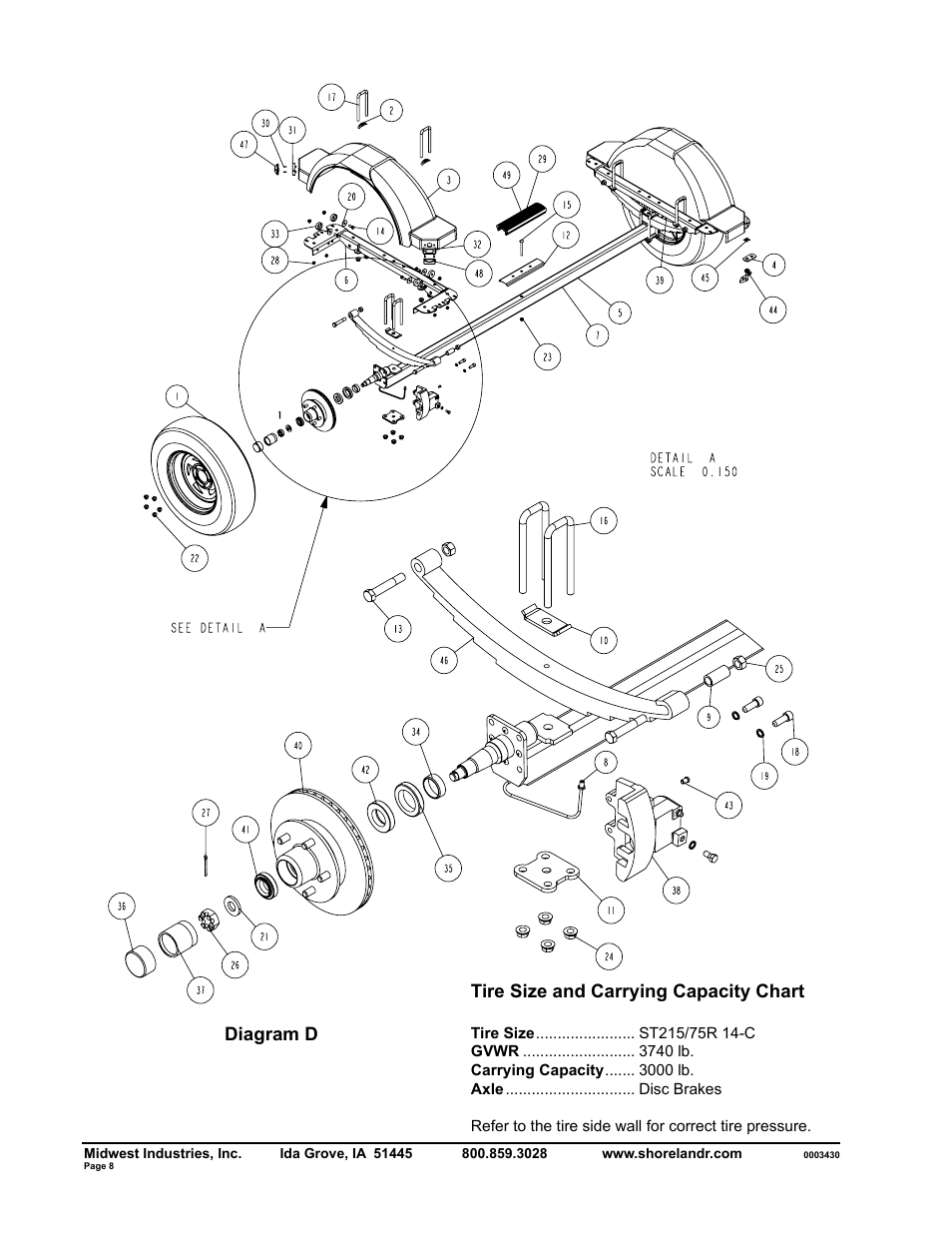 Tire size and carrying capacity chart, Diagram d | ShoreLand'r SLV30BSW V.2 User Manual | Page 8 / 10