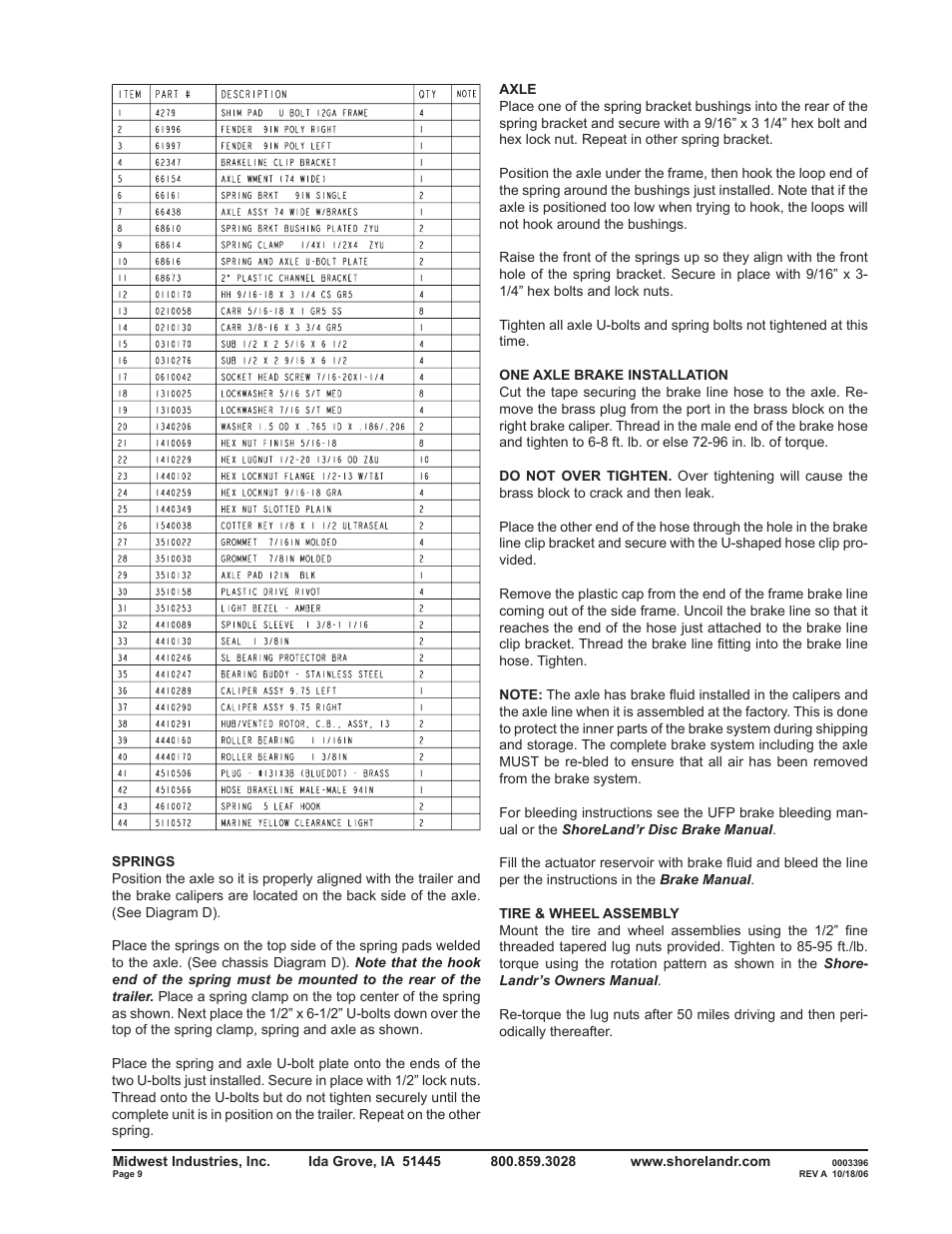 ShoreLand'r SLXR2313BL V.1 User Manual | Page 9 / 12