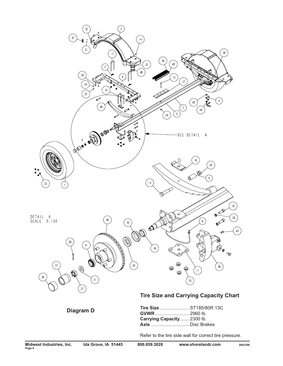 Tire size and carrying capacity chart, Diagram d | ShoreLand'r SLXR2313BL V.2 User Manual | Page 8 / 10