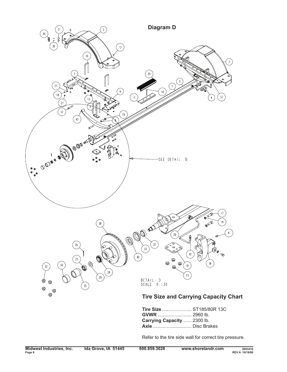 Tire size and carrying capacity chart, Diagram d | ShoreLand'r SLXR2313BLW V.1 User Manual | Page 8 / 12