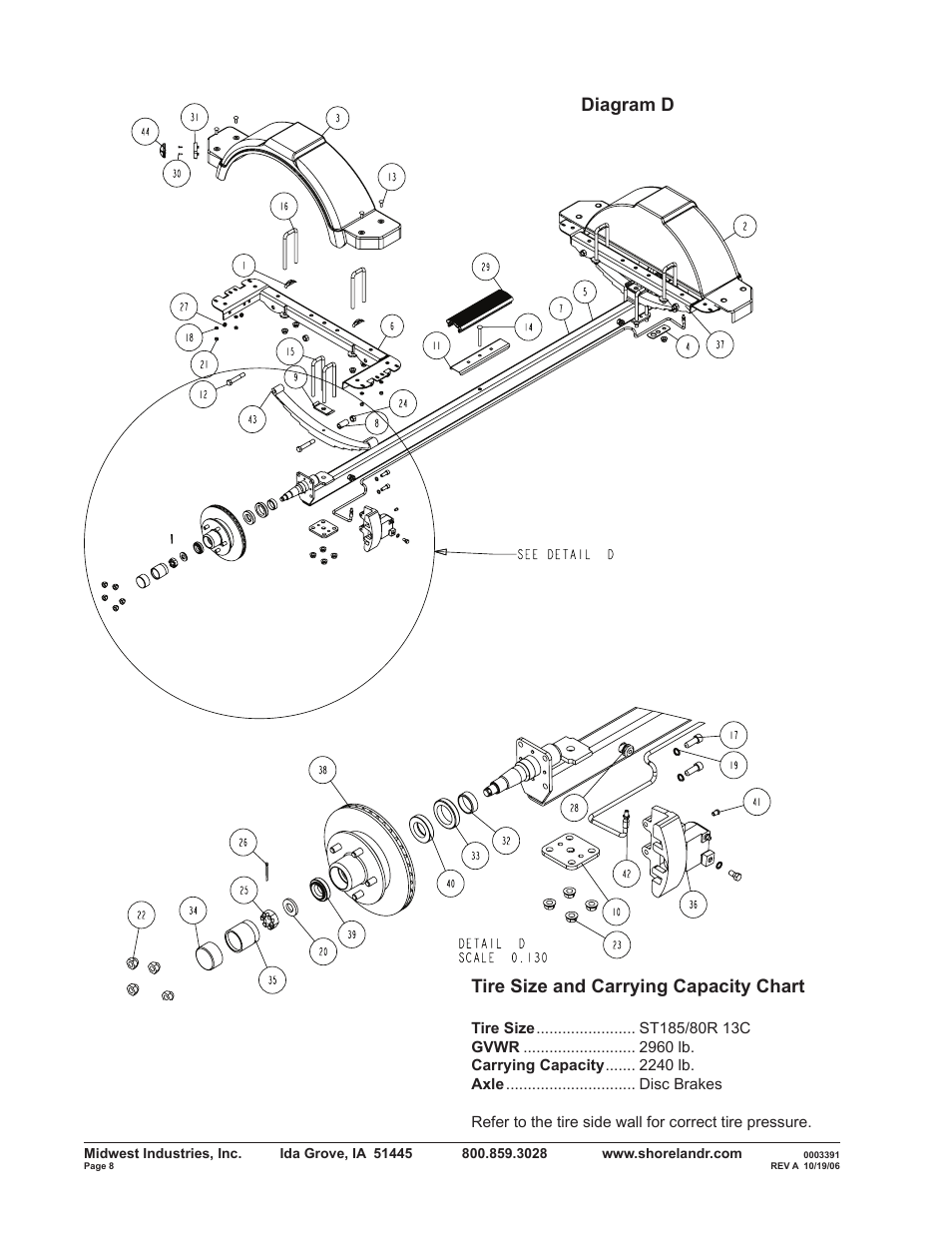 Tire size and carrying capacity chart, Diagram d | ShoreLand'r SLXR2313BS V.1 User Manual | Page 8 / 12