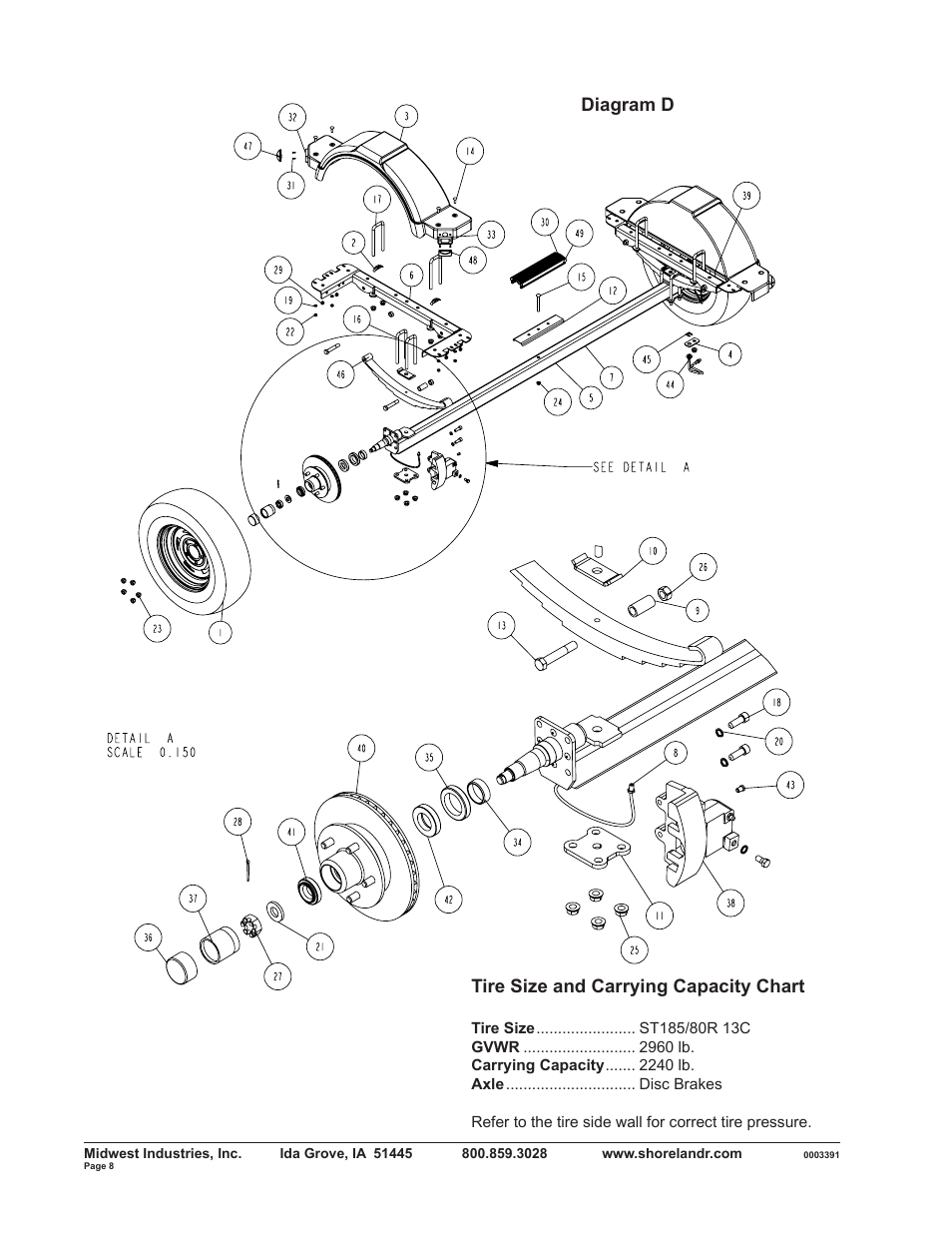 Tire size and carrying capacity chart, Diagram d | ShoreLand'r SLXR2313BS V.2 User Manual | Page 8 / 10