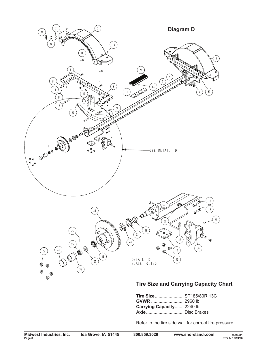 Tire size and carrying capacity chart, Diagram d | ShoreLand'r SLXR2313BSW V.1 User Manual | Page 8 / 12