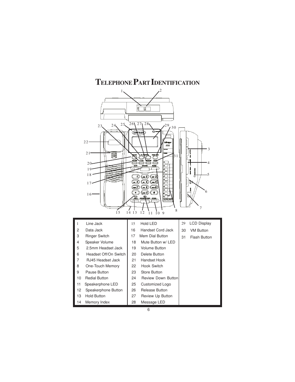 Elephone, Dentification | Cortelco Colleague 2211 User Manual | Page 9 / 22