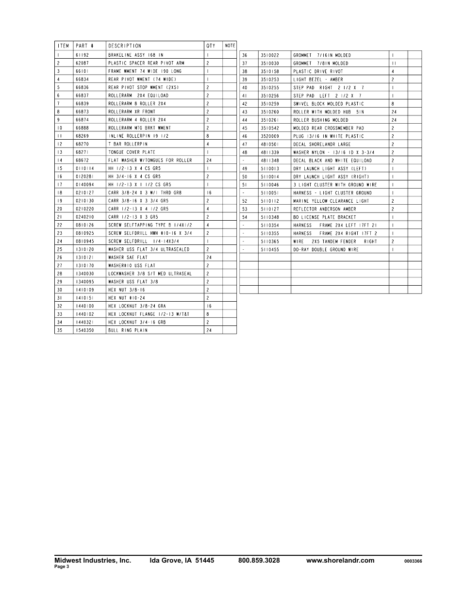 ShoreLand'r SLXR2314L V.2 User Manual | Page 3 / 10