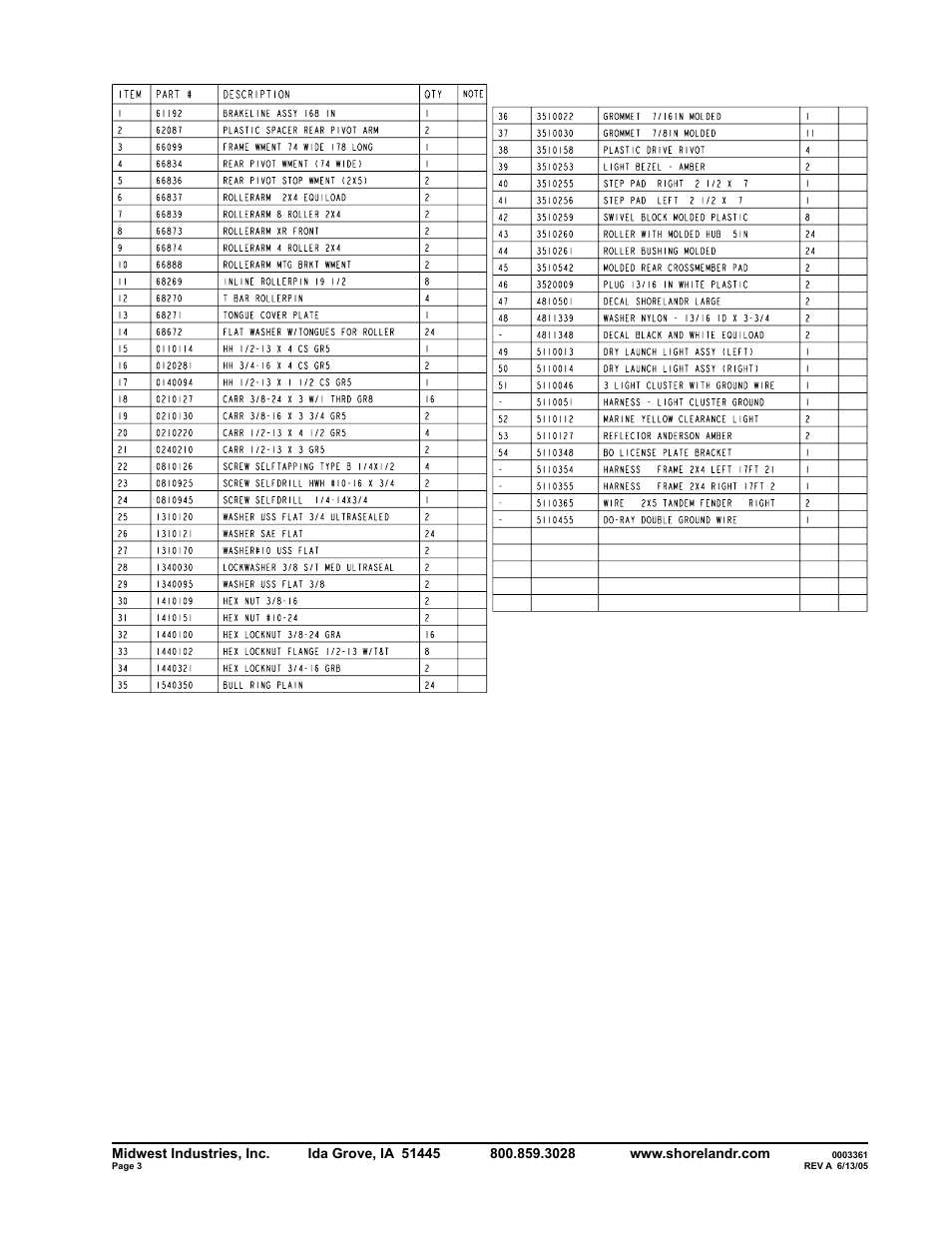 ShoreLand'r SLXR2314S V.2 User Manual | Page 3 / 10