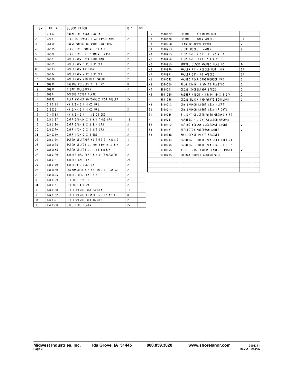 ShoreLand'r SLXR2314SW V.1 User Manual | Page 3 / 10