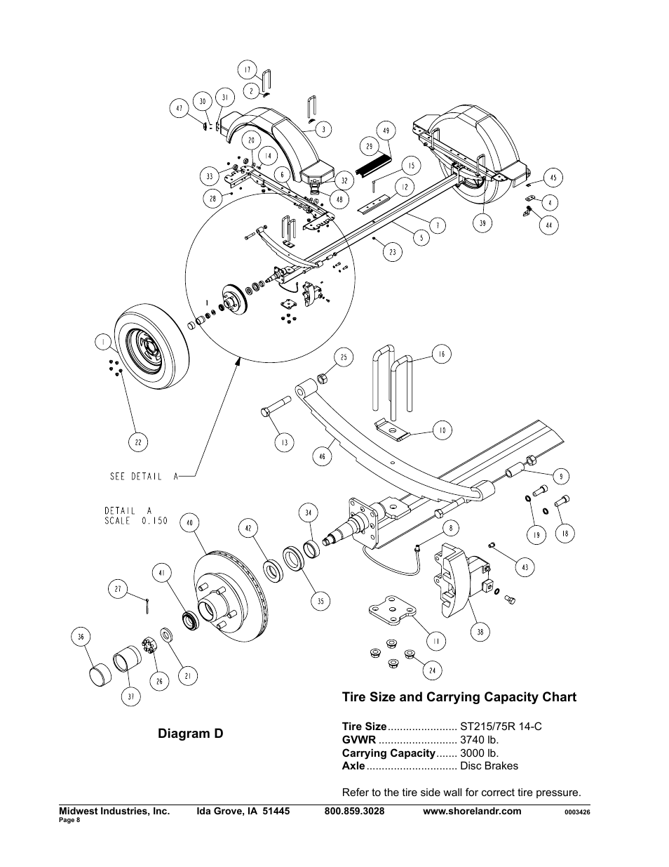 Tire size and carrying capacity chart, Diagram d | ShoreLand'r SLXR30BL V.1 User Manual | Page 8 / 10