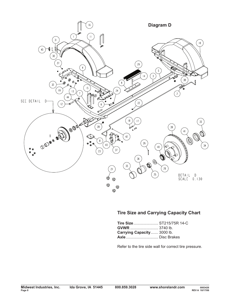 Tire size and carrying capacity chart, Diagram d | ShoreLand'r SLXR30BL V.2 User Manual | Page 8 / 12