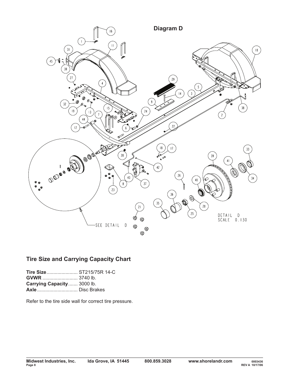 Tire size and carrying capacity chart, Diagram d | ShoreLand'r SLXR30BLW V.1 User Manual | Page 8 / 12