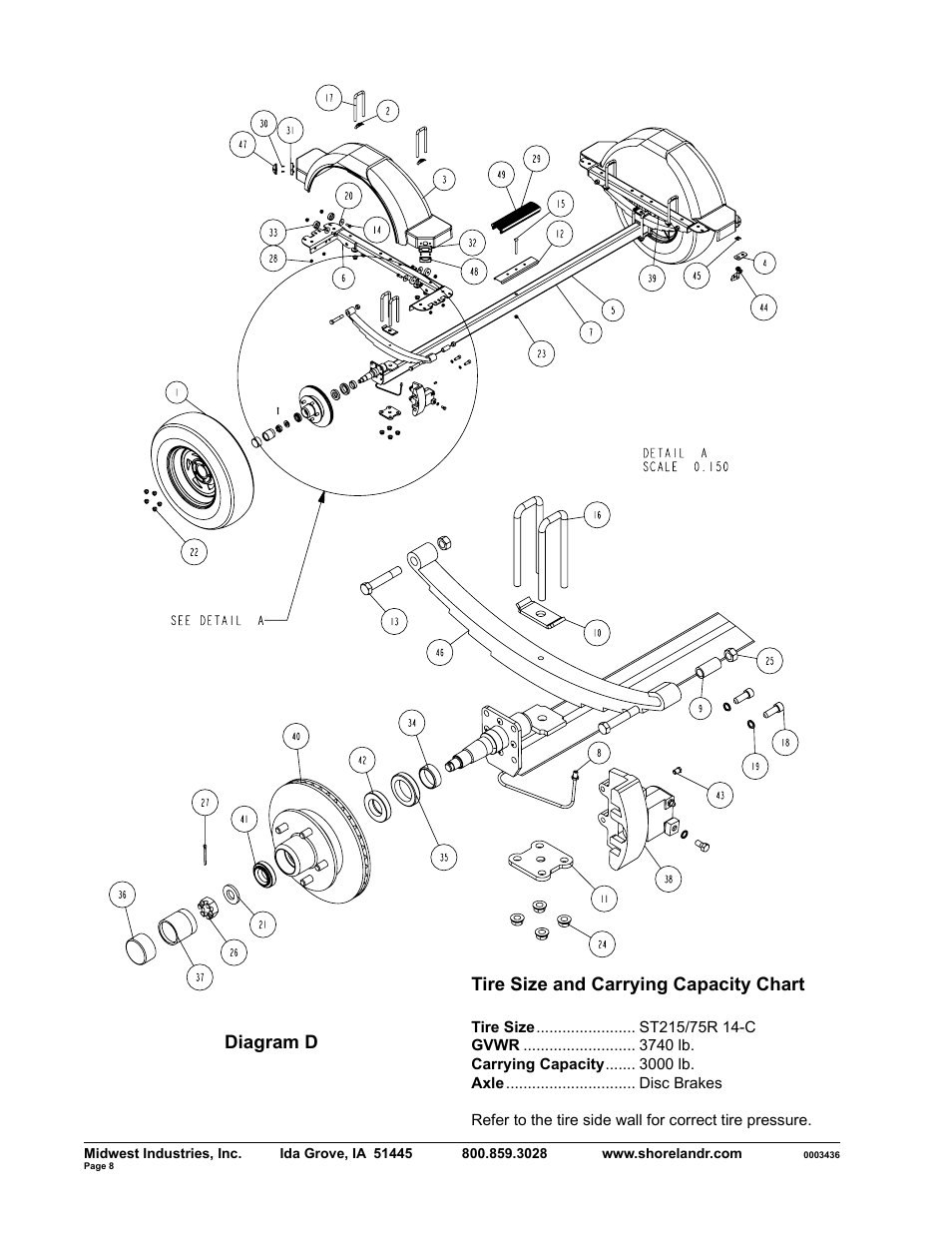 Tire size and carrying capacity chart, Diagram d | ShoreLand'r SLXR30BLW V.2 User Manual | Page 8 / 10