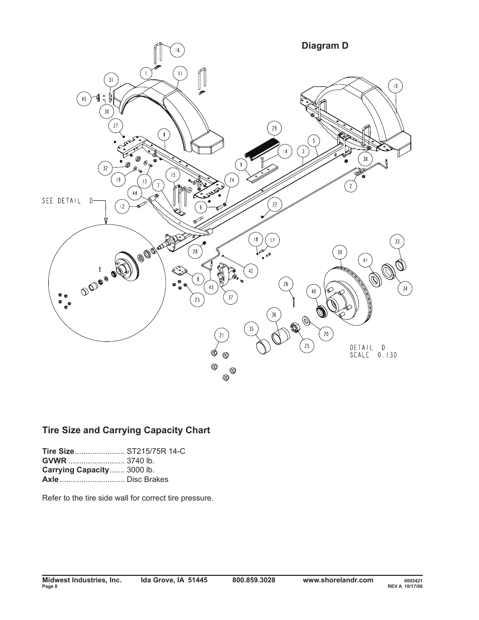 Tire size and carrying capacity chart, Diagram d | ShoreLand'r SLXR30BS V.2 User Manual | Page 8 / 12