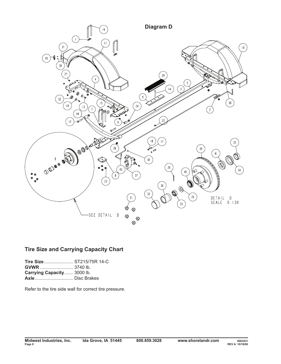 Tire size and carrying capacity chart, Diagram d | ShoreLand'r SLXR30BSW V.1 User Manual | Page 8 / 12