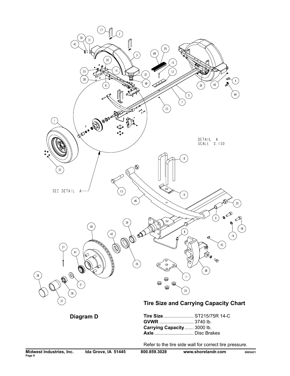 Tire size and carrying capacity chart, Diagram d | ShoreLand'r SLXR30BSW V.2 User Manual | Page 8 / 10