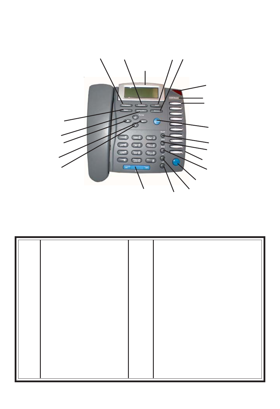 Elephone, Dentification | Cortelco Medallion 3220 User Manual | Page 12 / 28