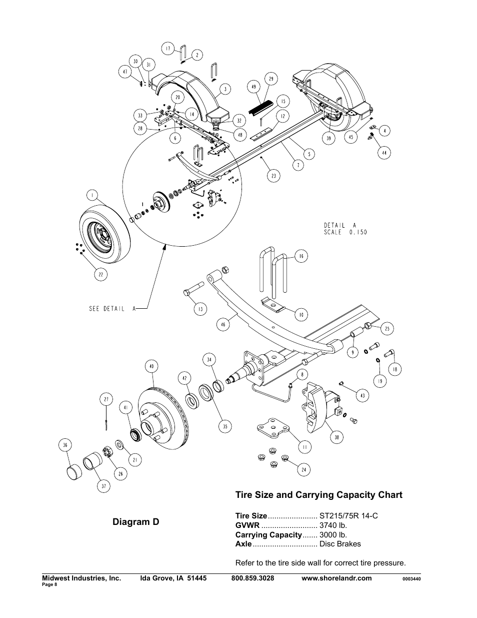 Tire size and carrying capacity chart, Diagram d | ShoreLand'r SLXR30BXLW V.1 User Manual | Page 8 / 10