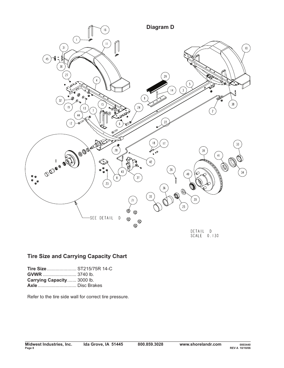 Tire size and carrying capacity chart, Diagram d | ShoreLand'r SLXR30BXLW V.2 User Manual | Page 8 / 12