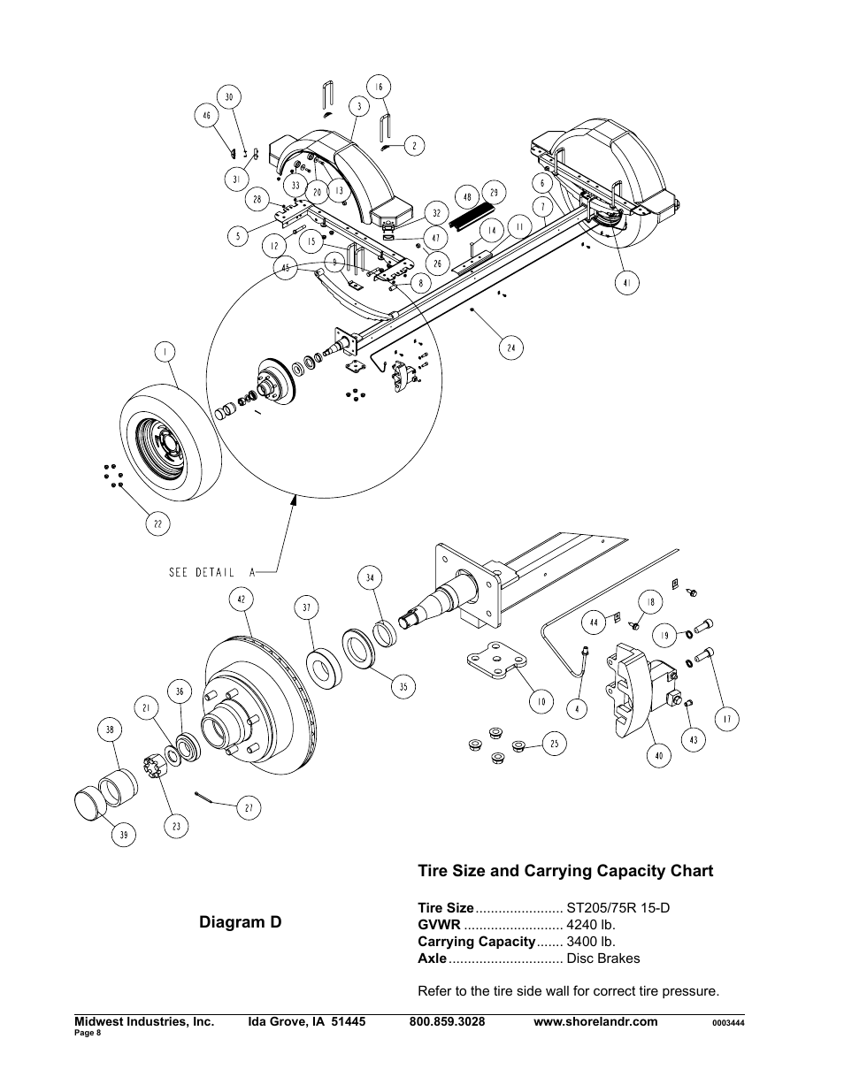 Tire size and carrying capacity chart, Diagram d | ShoreLand'r SLXR34BLW V.1 User Manual | Page 8 / 10