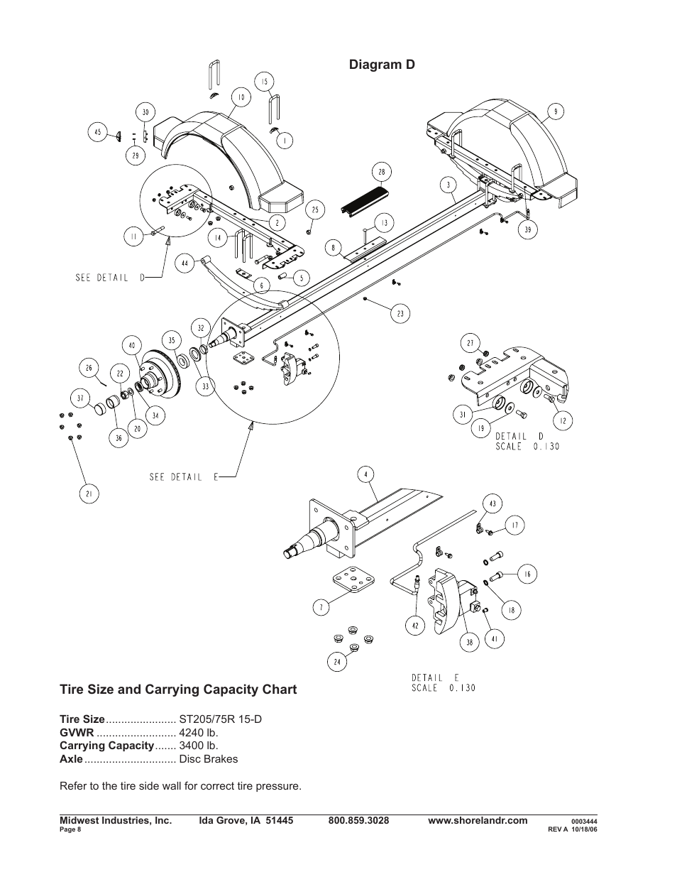 Tire size and carrying capacity chart, Diagram d | ShoreLand'r SLXR34BLW V.2 User Manual | Page 8 / 12