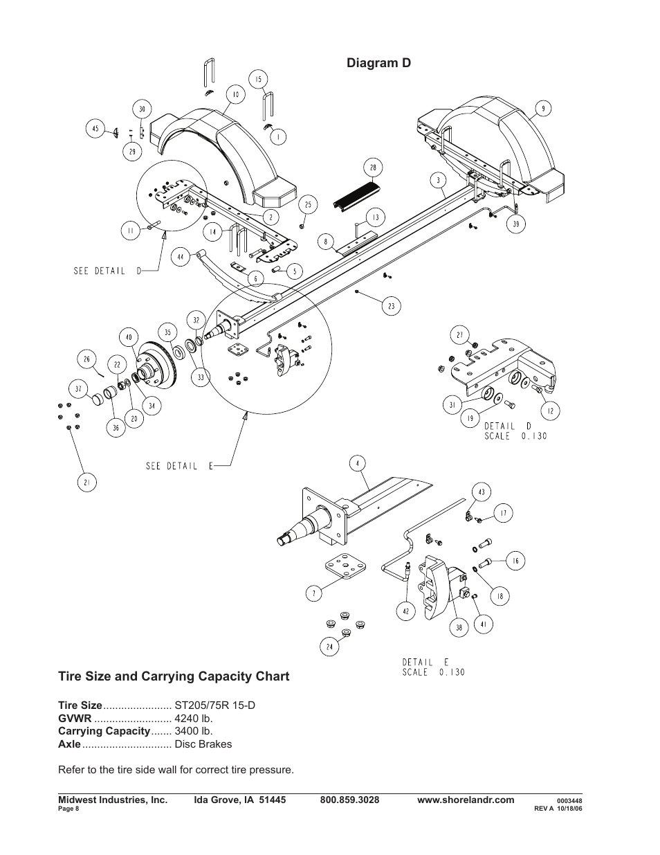 Tire size and carrying capacity chart, Diagram d | ShoreLand'r SLXR34BXLW V.1 User Manual | Page 8 / 12