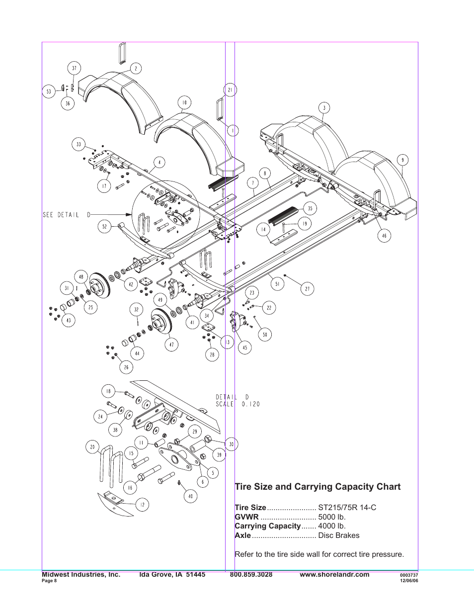 Tire size and carrying capacity chart | ShoreLand'r SLXR40TABBLW User Manual | Page 8 / 14
