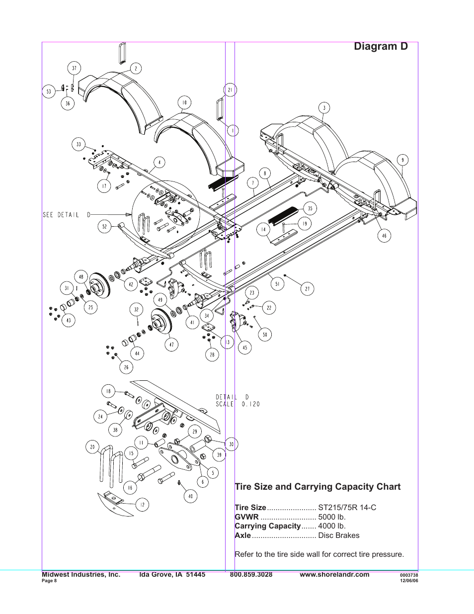 Diagram d, Tire size and carrying capacity chart | ShoreLand'r SLXR40TABBXLW User Manual | Page 8 / 14