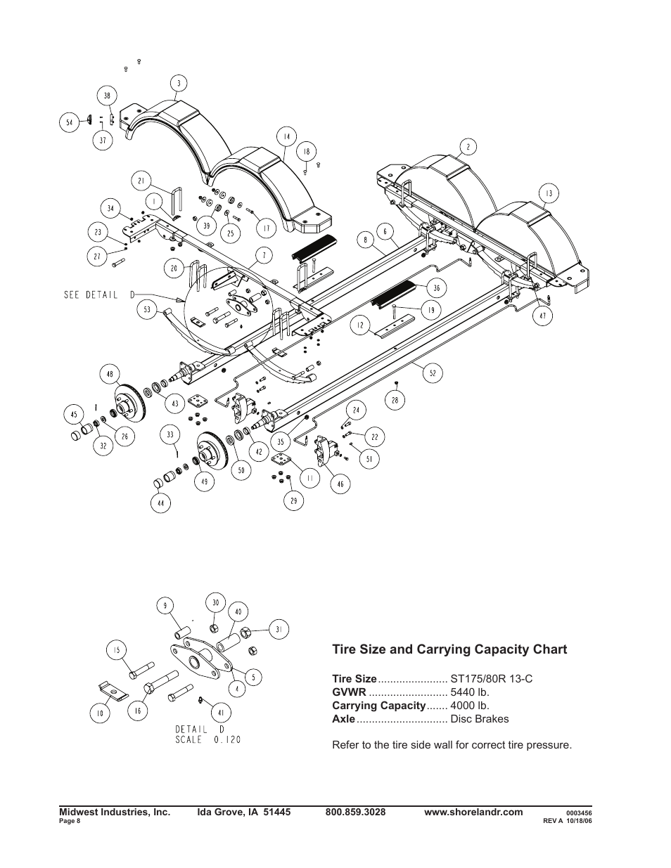 Tire size and carrying capacity chart | ShoreLand'r SLXR40TBBLW V.1 User Manual | Page 8 / 14