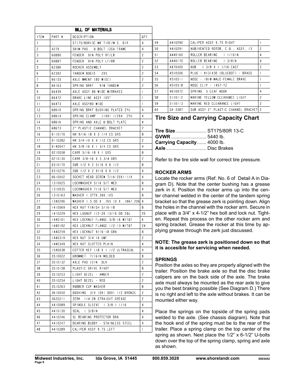ShoreLand'r SLXR40TBBLW V.2 User Manual | Page 9 / 12
