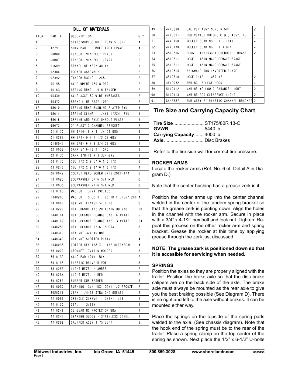 ShoreLand'r SLXR40TBBLW V.3 User Manual | Page 9 / 12