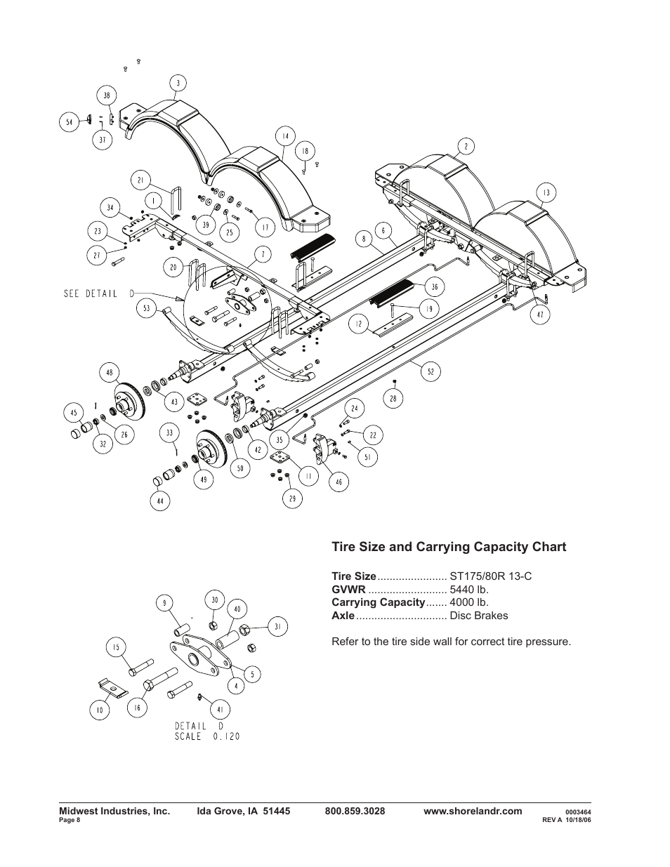 Tire size and carrying capacity chart | ShoreLand'r SLXR40TBBXLW V.2 User Manual | Page 8 / 14