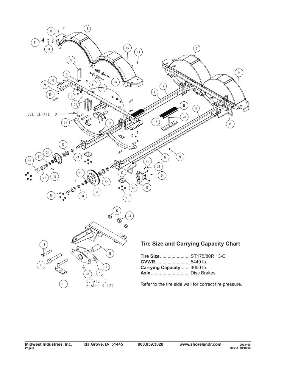 Tire size and carrying capacity chart | ShoreLand'r SLXR40TBXLW V.2 User Manual | Page 8 / 14