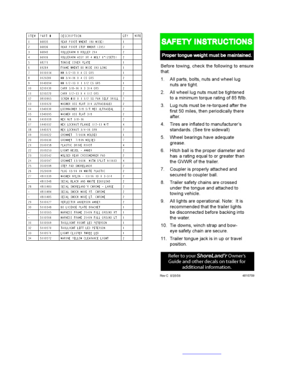 ShoreLand'r SLXR40TCBLW User Manual | Page 3 / 16