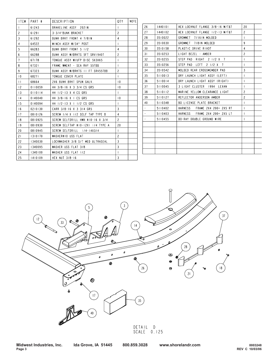 ShoreLand'r SRV55TBBA User Manual | Page 3 / 8