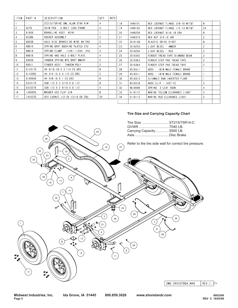 ShoreLand'r SRV55TBBA User Manual | Page 5 / 8