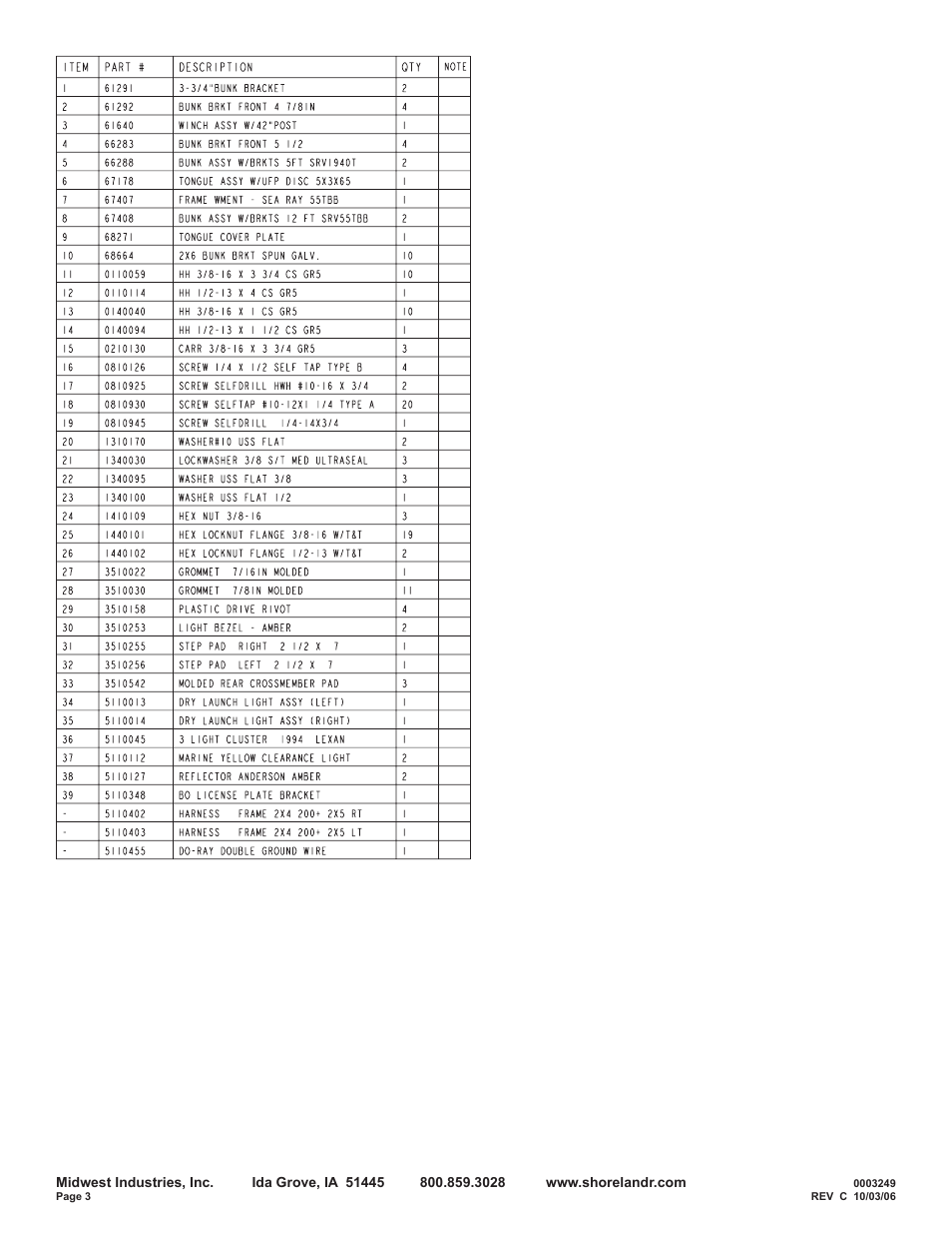 ShoreLand'r SRV55TBBAL User Manual | Page 3 / 8