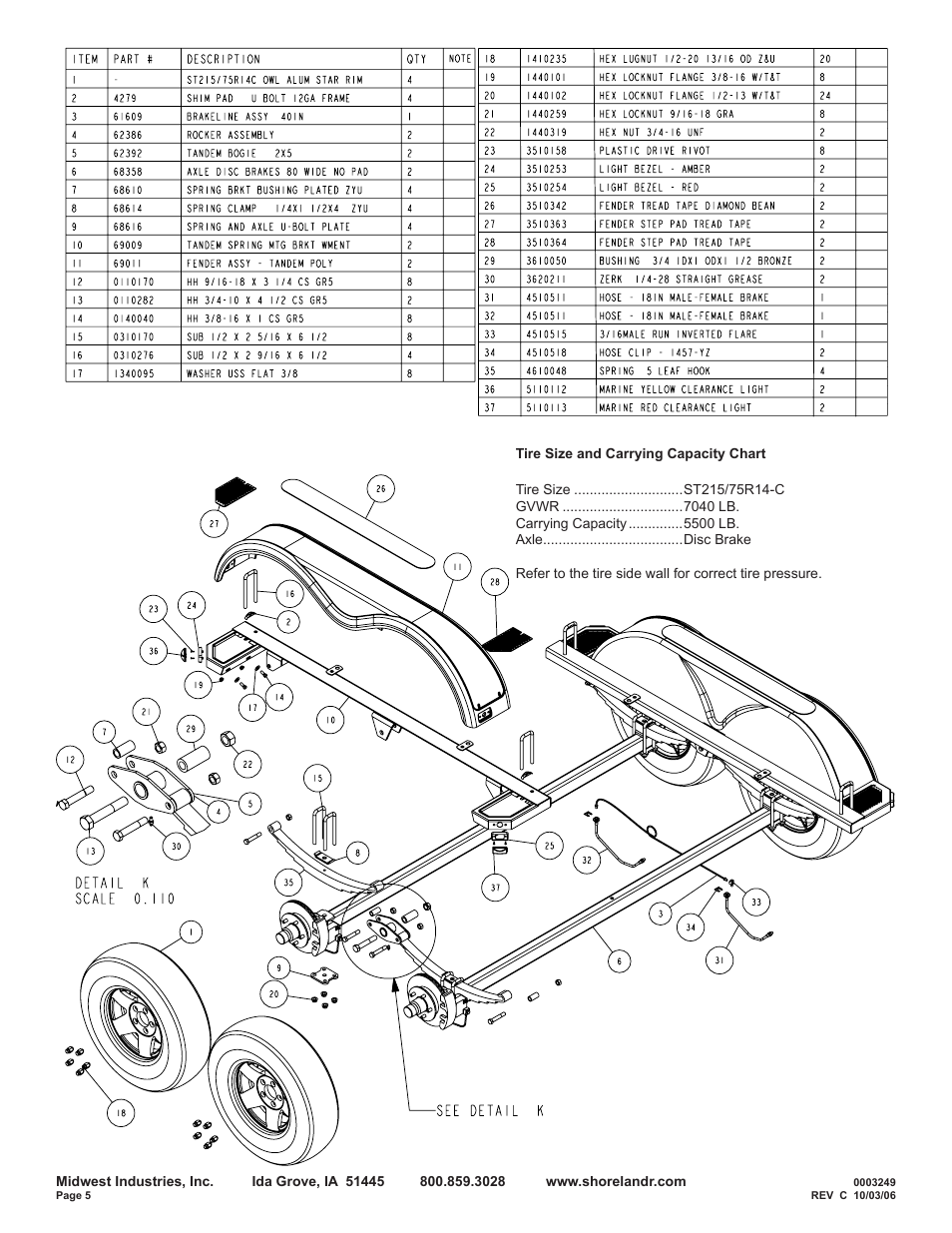 ShoreLand'r SRV55TBBAL User Manual | Page 5 / 8