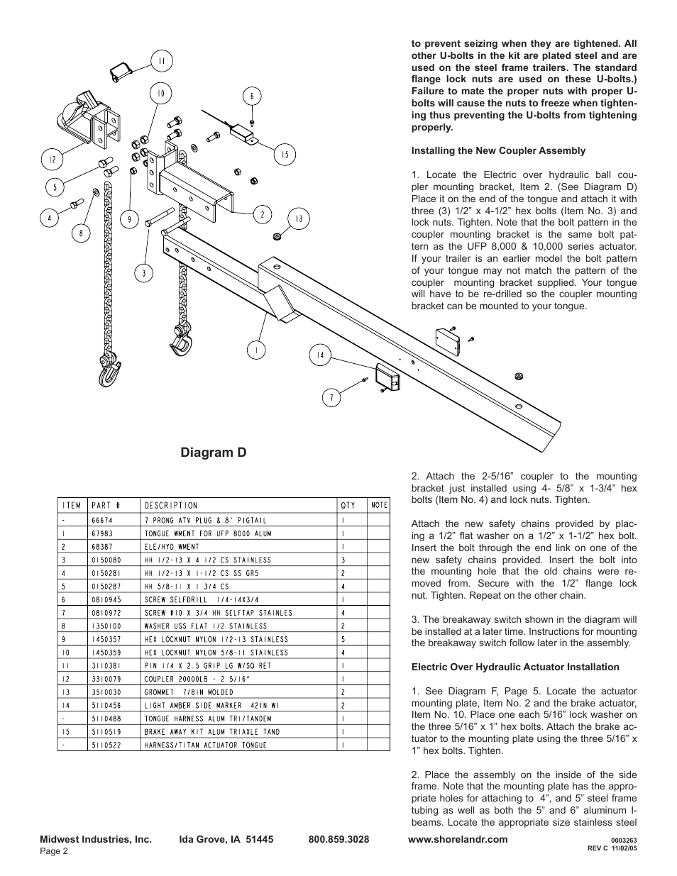 Diagram d | ShoreLand'r TA0015 V.1 User Manual | Page 2 / 10