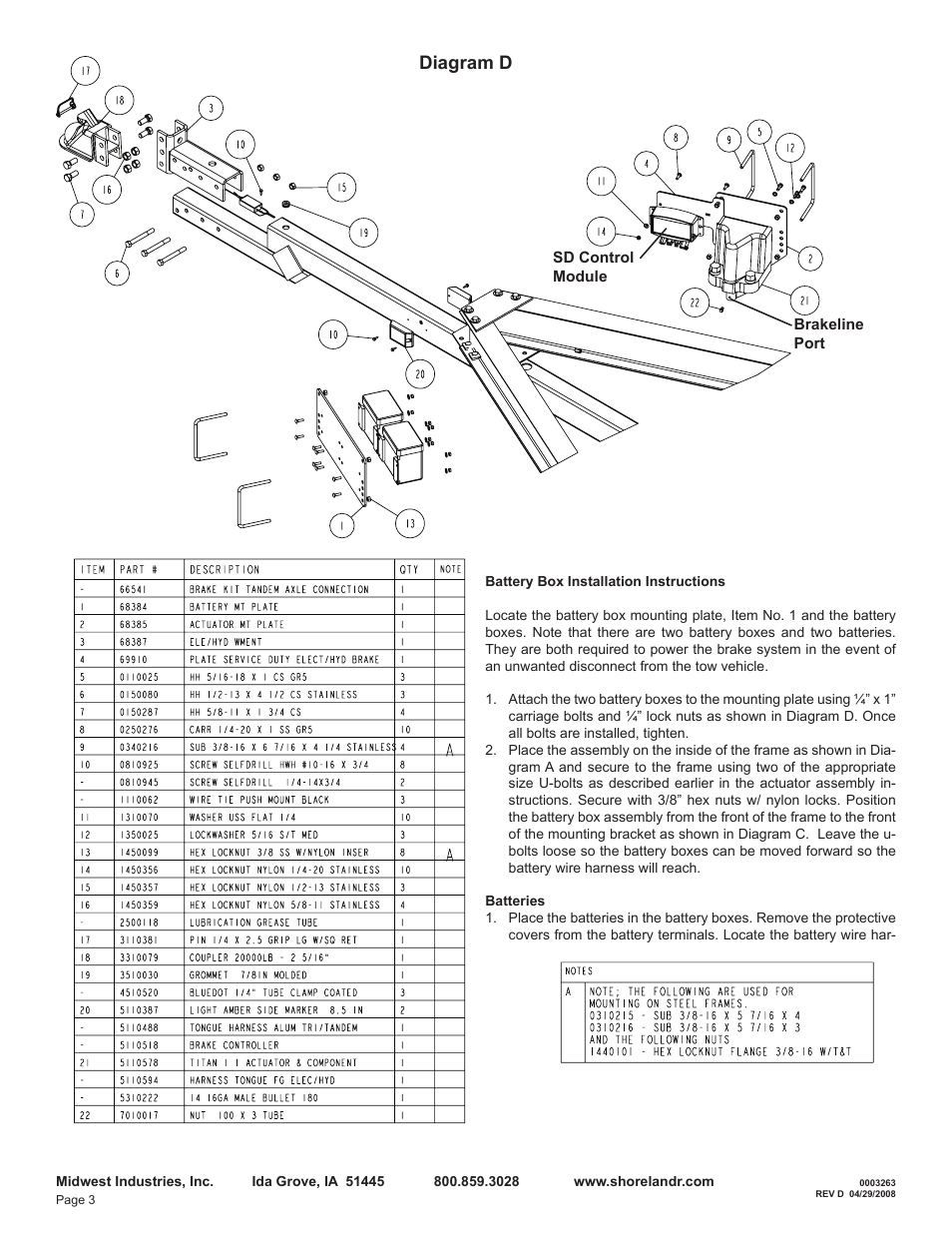 Diagram d | ShoreLand'r TA0015 V.2 User Manual | Page 3 / 8