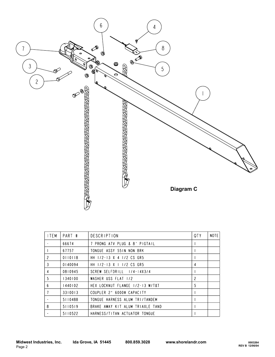 Diagram c | ShoreLand'r TA0016 V.2 User Manual | Page 2 / 10