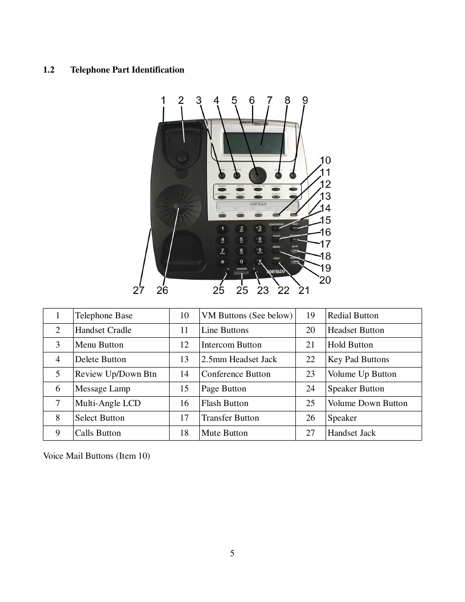 Cortelco 2750 User Manual | Page 10 / 58