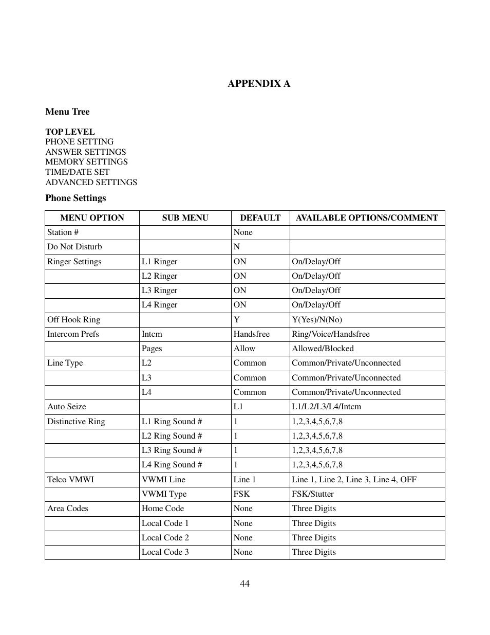 Cortelco 2750 User Manual | Page 49 / 58