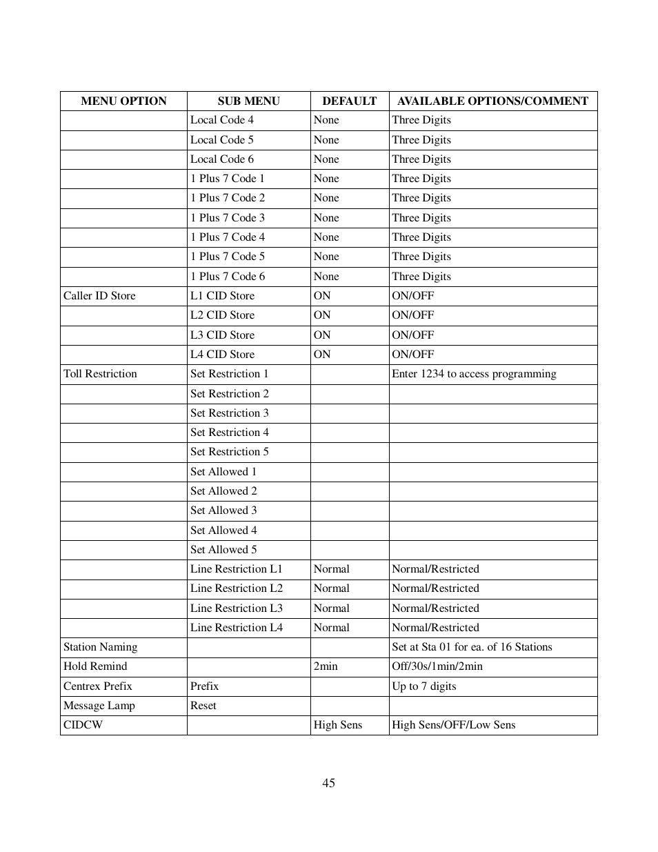 Cortelco 2750 User Manual | Page 50 / 58