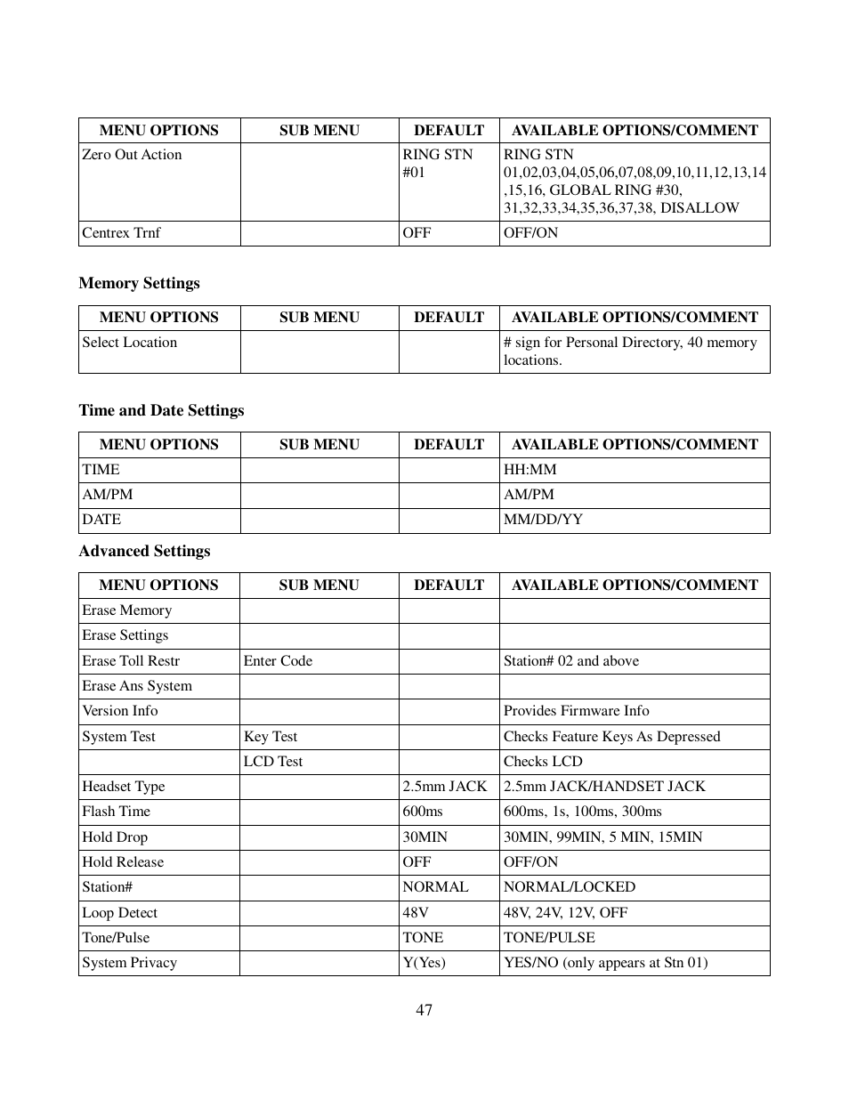 Cortelco 2750 User Manual | Page 52 / 58