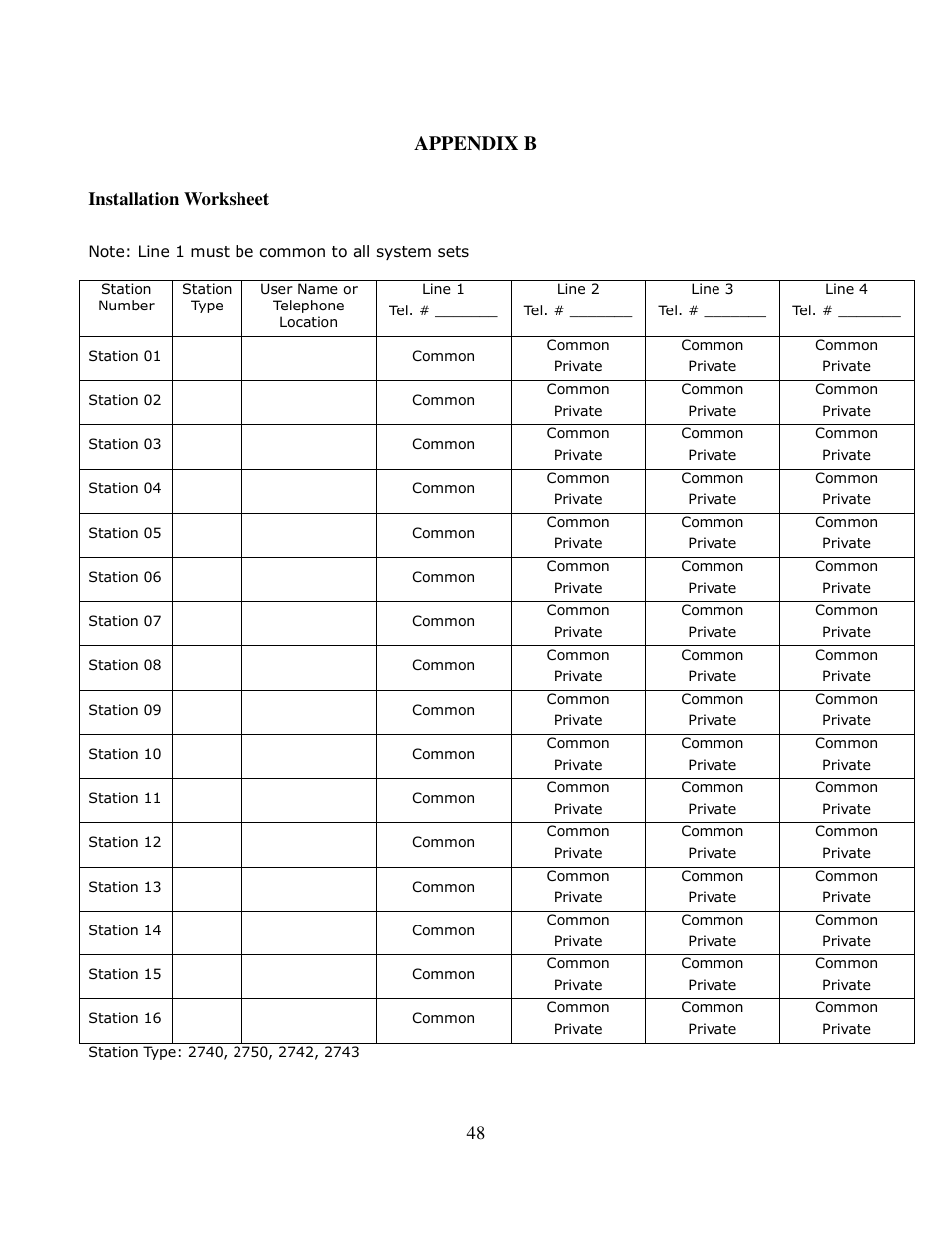 Appendix b, Installation worksheet | Cortelco 2750 User Manual | Page 53 / 58