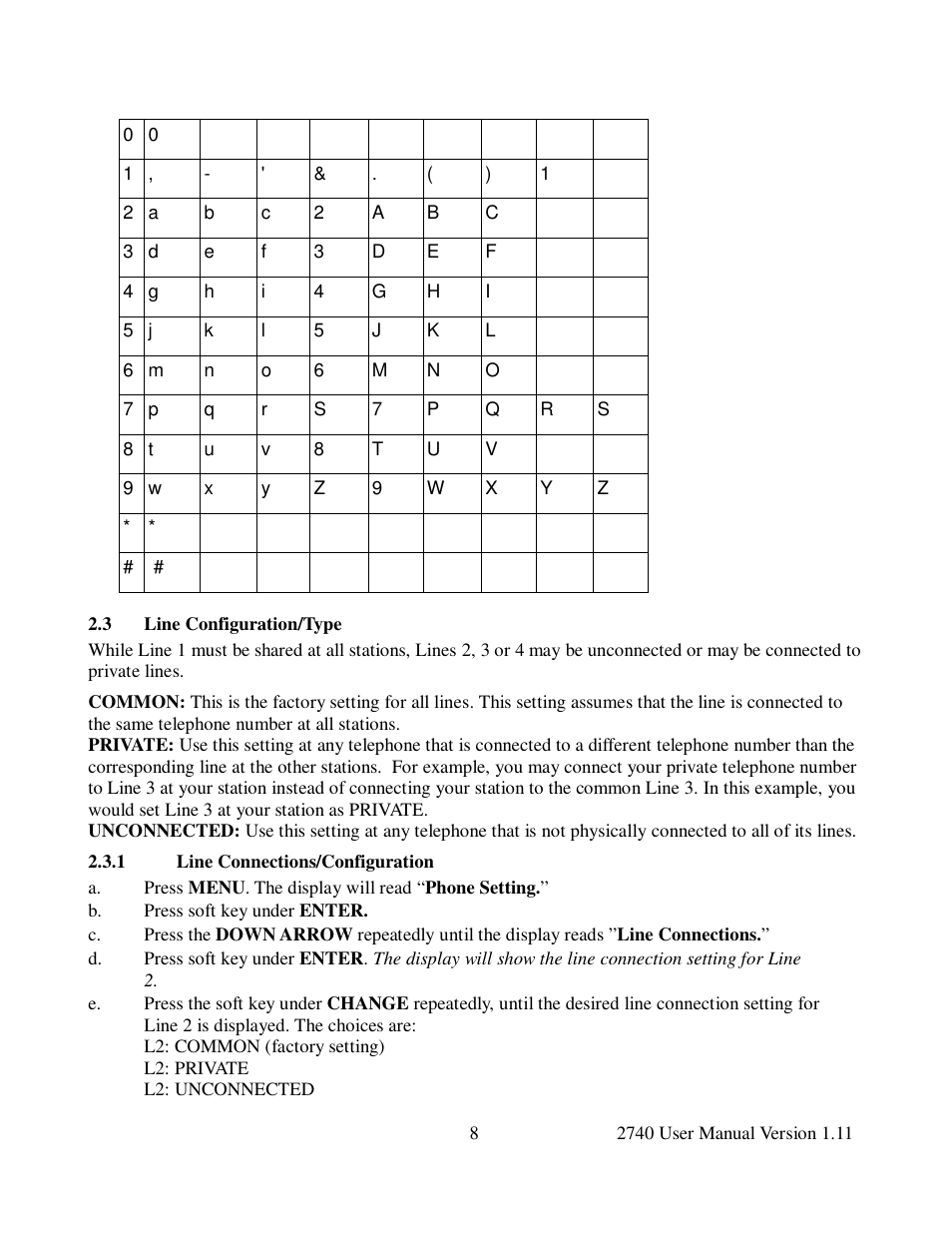 Cortelco 2740 User Manual | Page 13 / 42