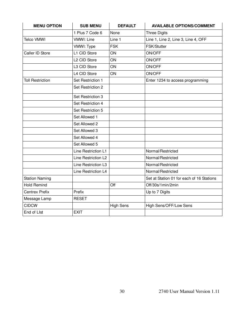 Cortelco 2740 User Manual | Page 35 / 42