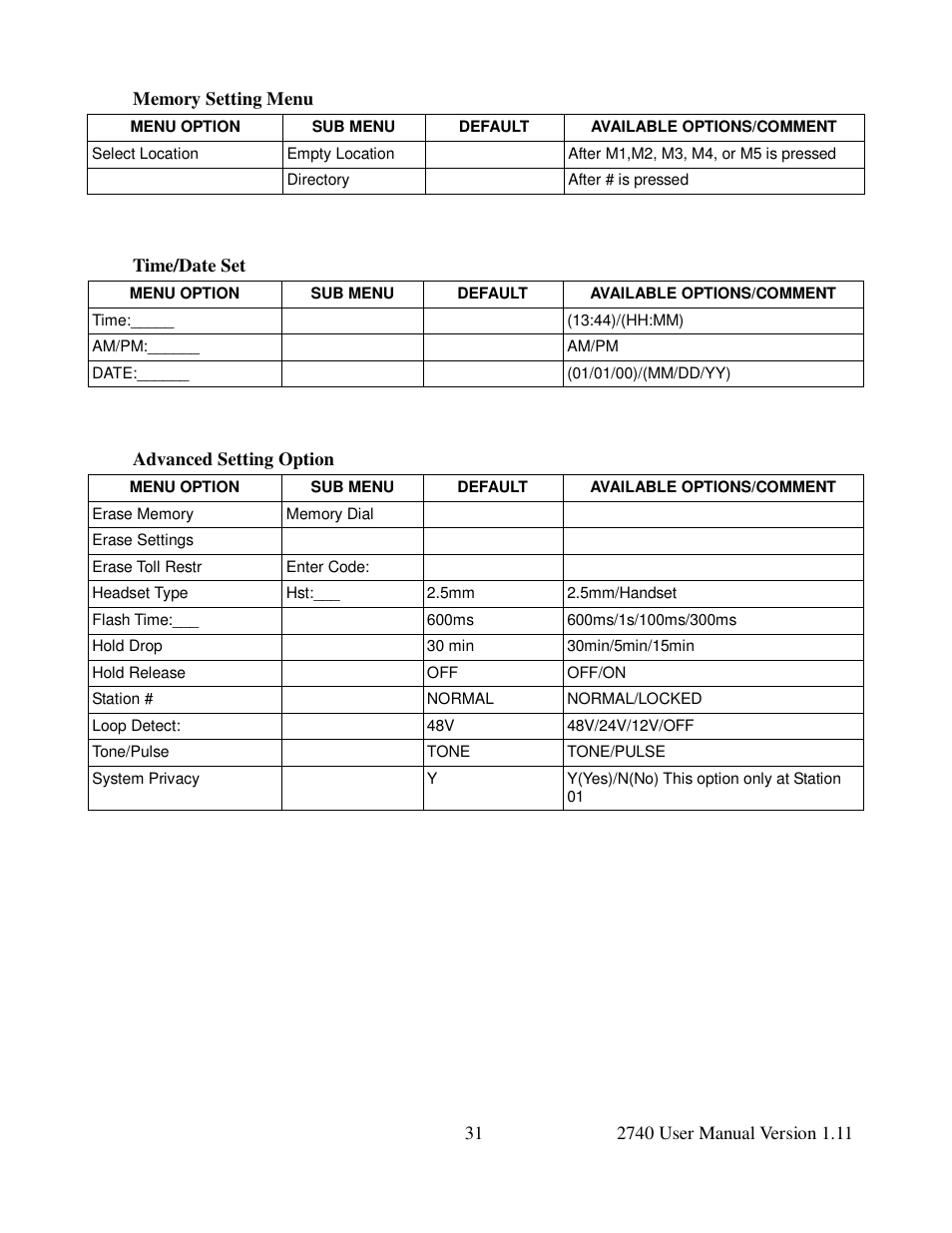 Cortelco 2740 User Manual | Page 36 / 42