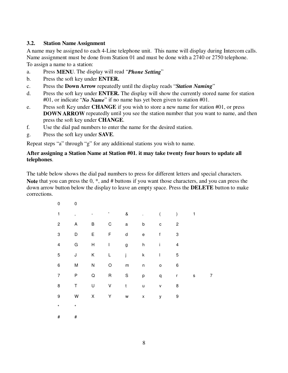 Cortelco FOUR LINE CORDLESS ANALOG ADAPTER 2742 User Manual | Page 11 / 21