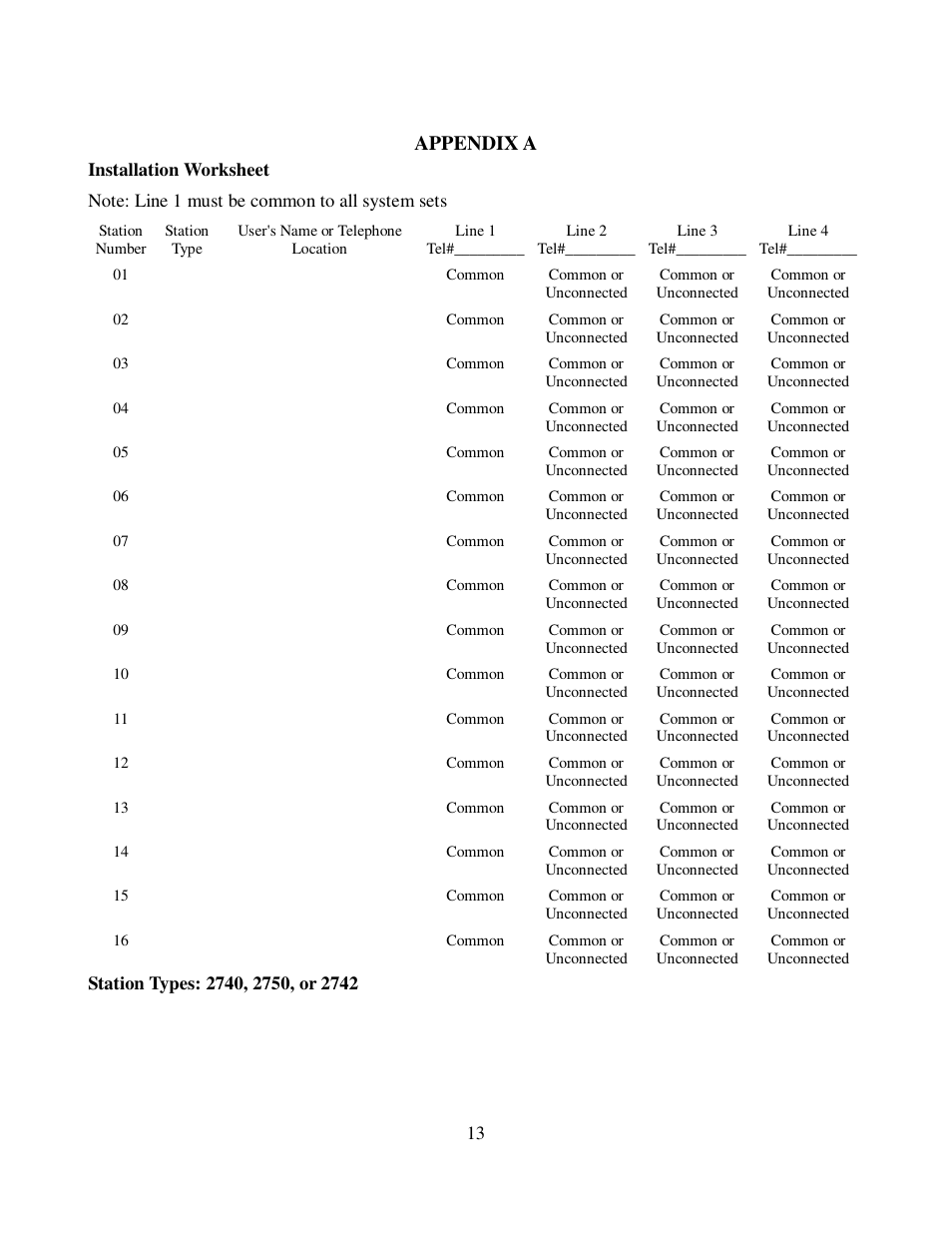 Appendix a | Cortelco FOUR LINE CORDLESS ANALOG ADAPTER 2742 User Manual | Page 16 / 21